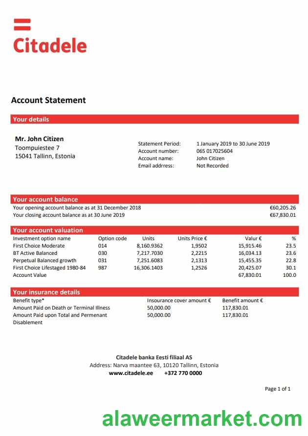 Estonia Citadele Bank statement